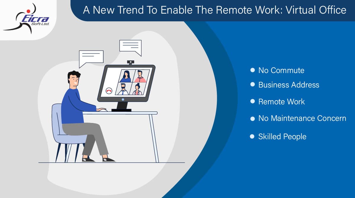 A New Trend To Enable The Remote Work Virtual Office