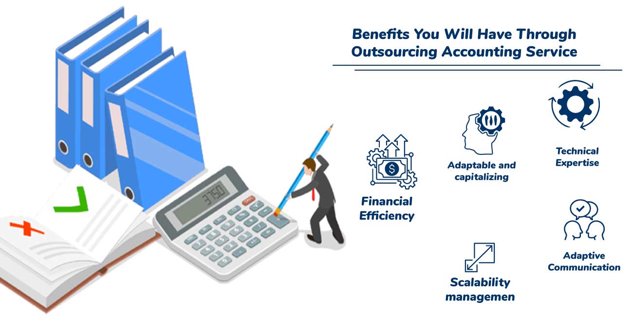 Outsourcing-accounting-Service