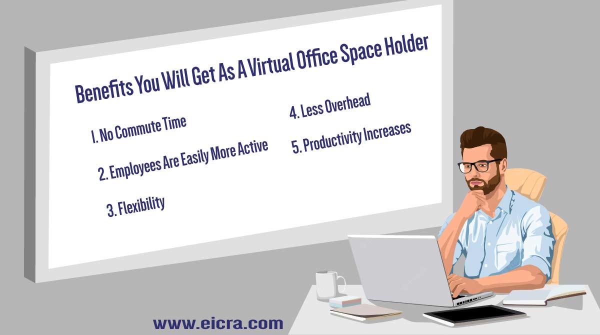 virtual office space in Bd