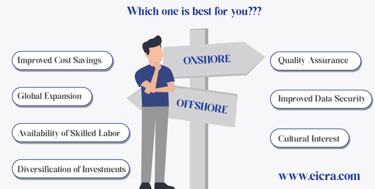Difference between offshore Vs onshore