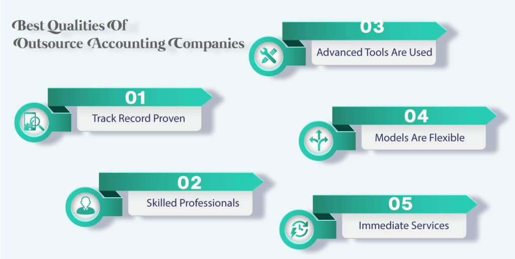 Best Qualities Of Outsource Accounting Companies
