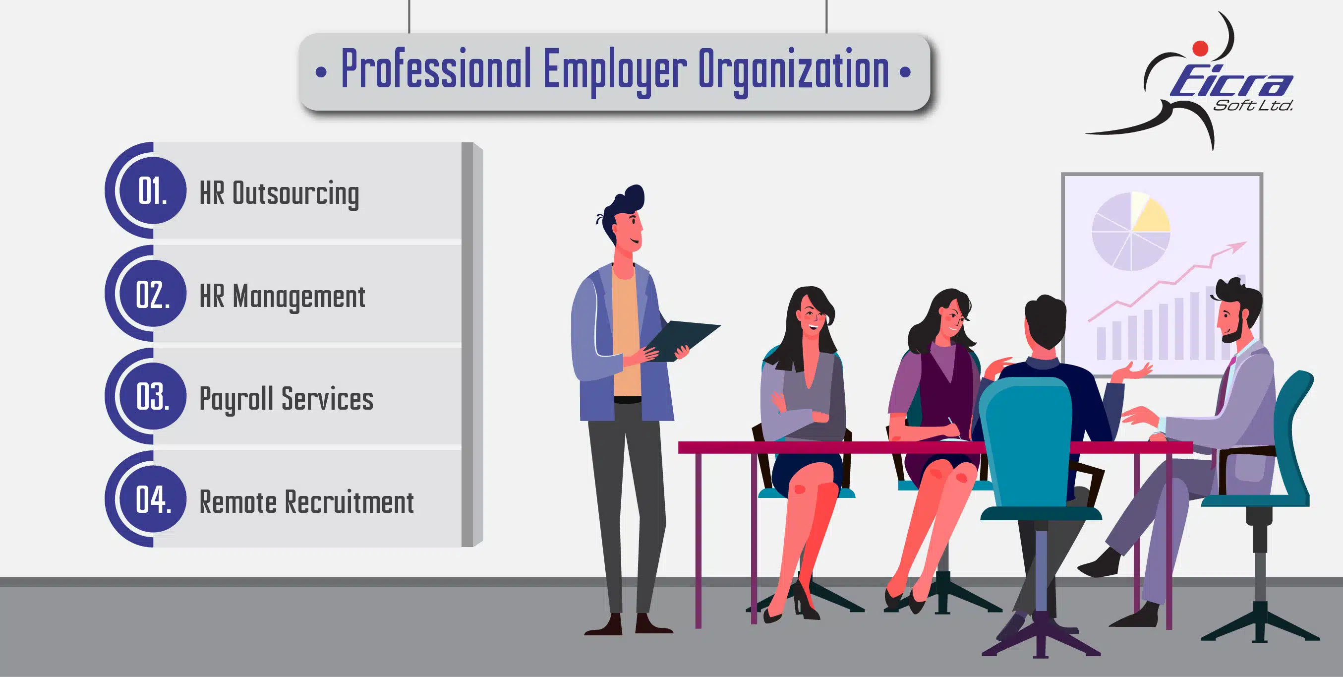 Professional Employer Organization