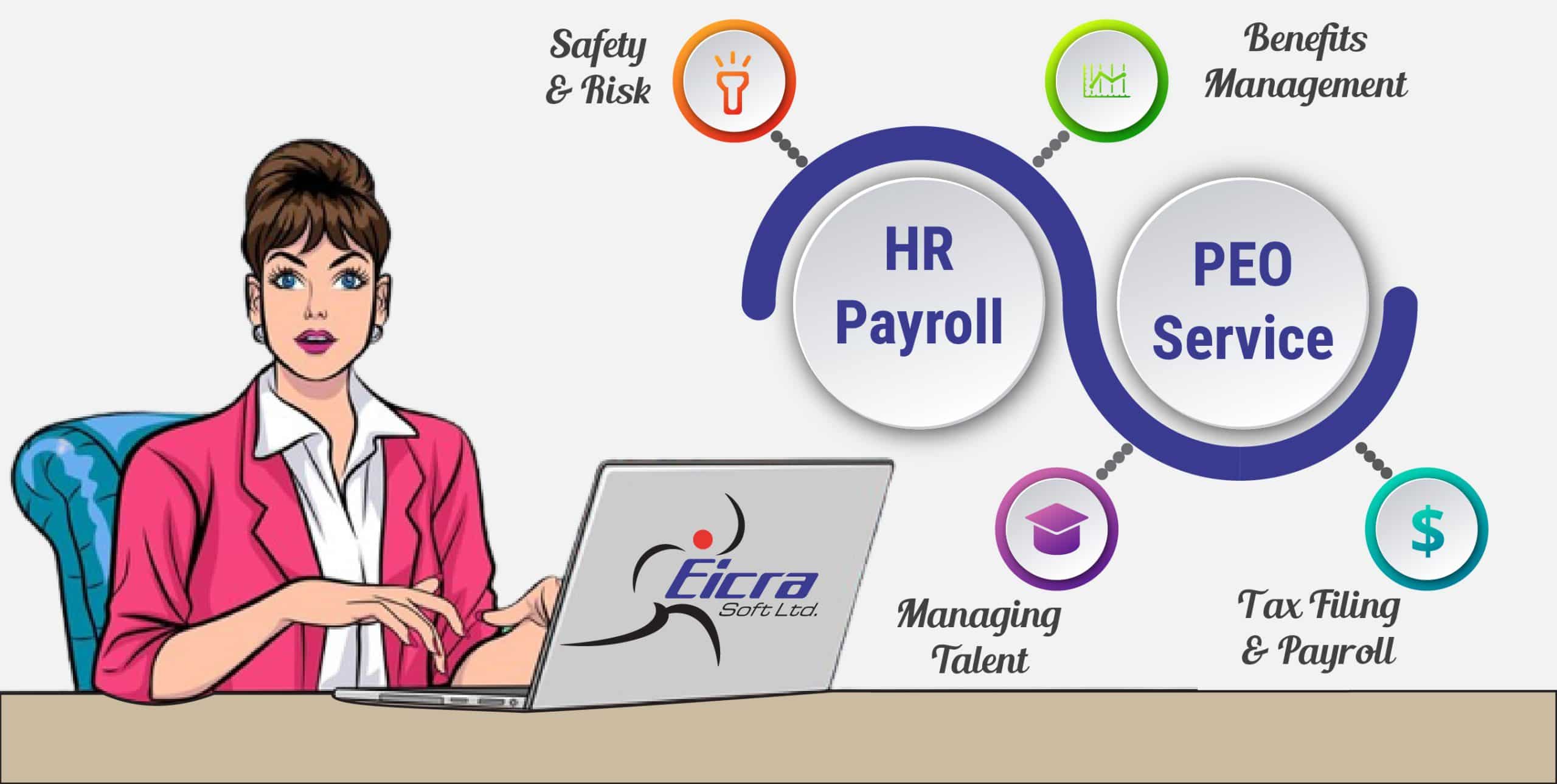 Outsource HR Payroll and PEO Service