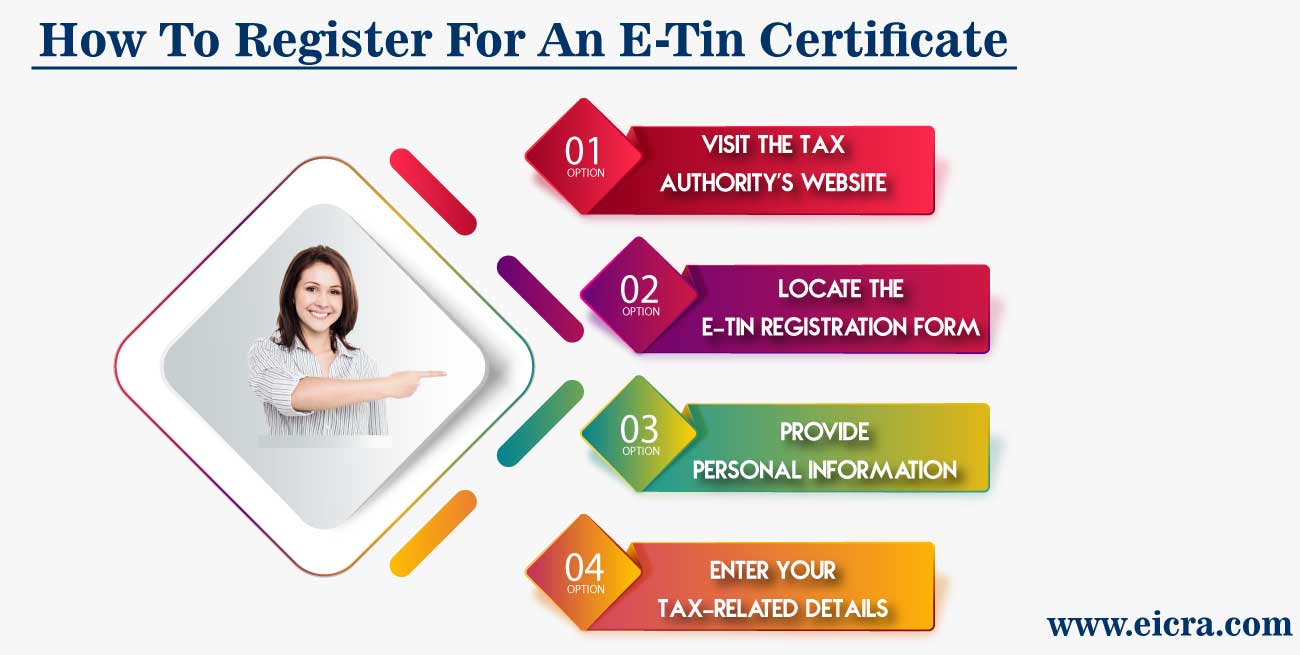 How To Register For An E Tin Certificate