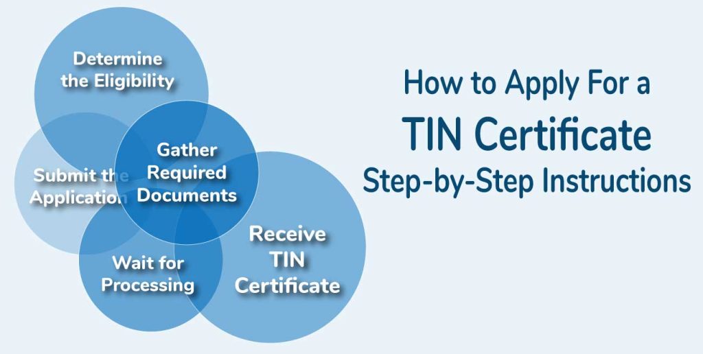 How to Apply For a TIN Certificate Step by Step Instructions