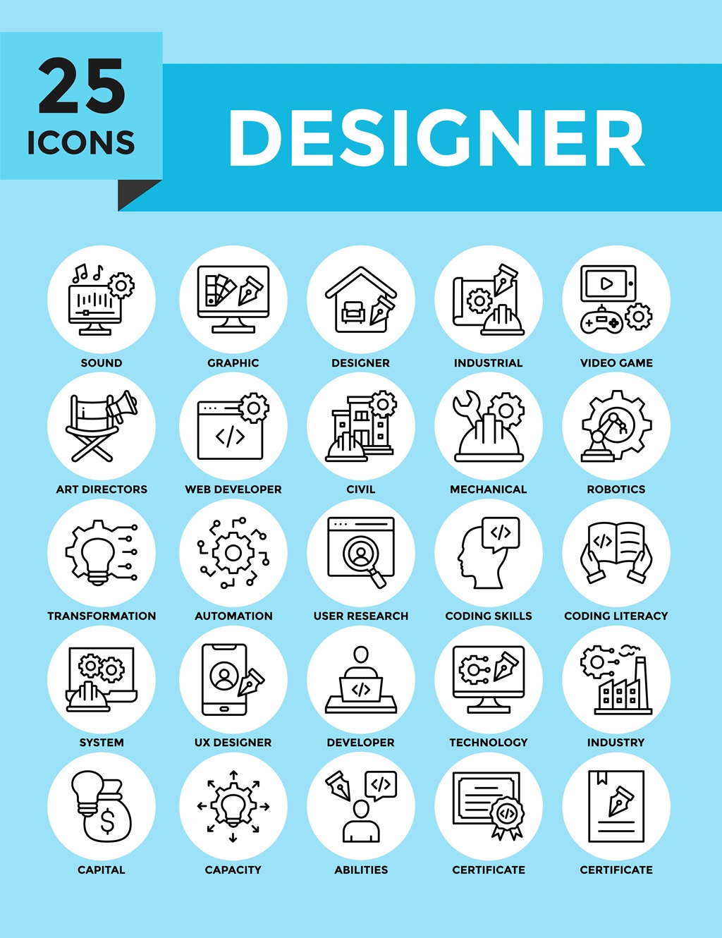 Icon Design Services in Bangladesh